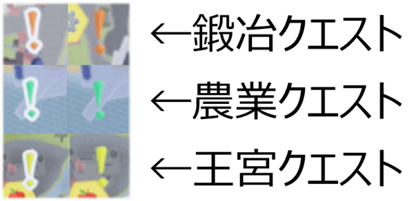 地図上のクエストアイコン